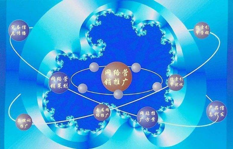 鸡东新媒体运营企业需要掌握的网络推广技巧有哪些